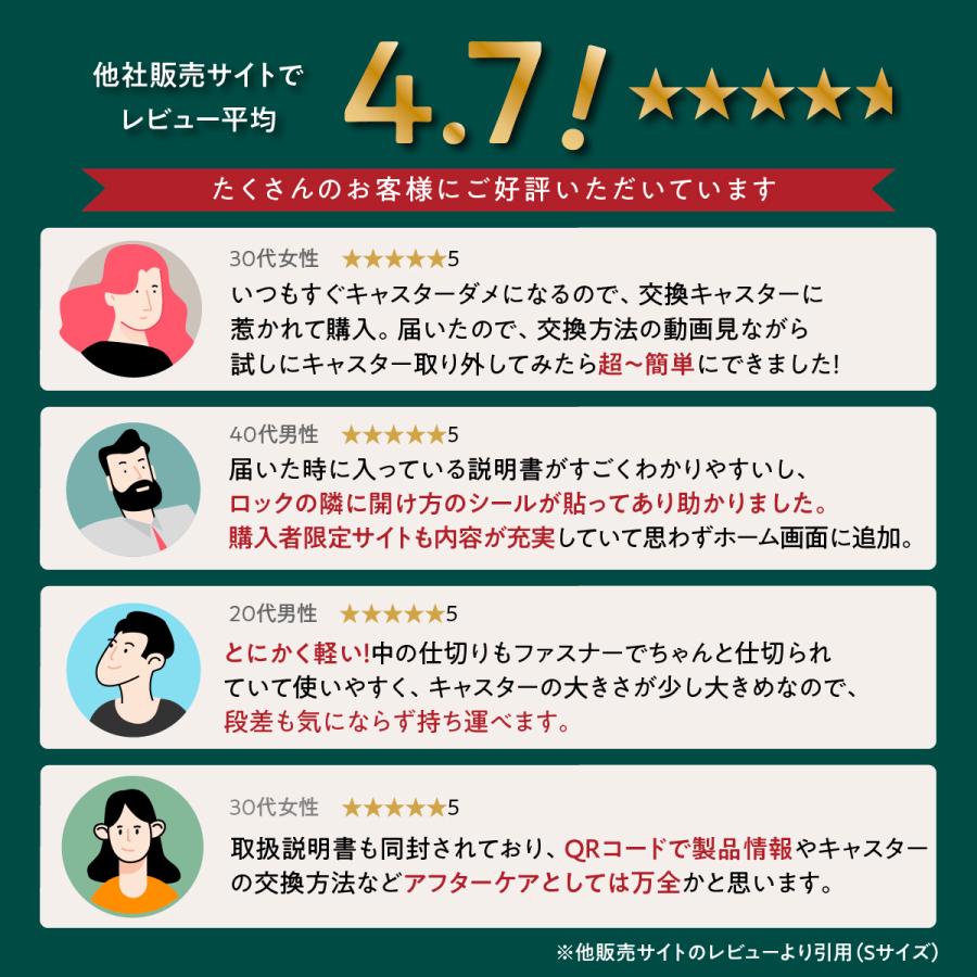 MAIMO 超軽量 静音 スーツケース COLOR YOU キャスター交換可能 Lサイズ 大容量 USBポート TSAロック キャリーケース 軽量 交換 キャスター ポイント利用 - 画像 (2)