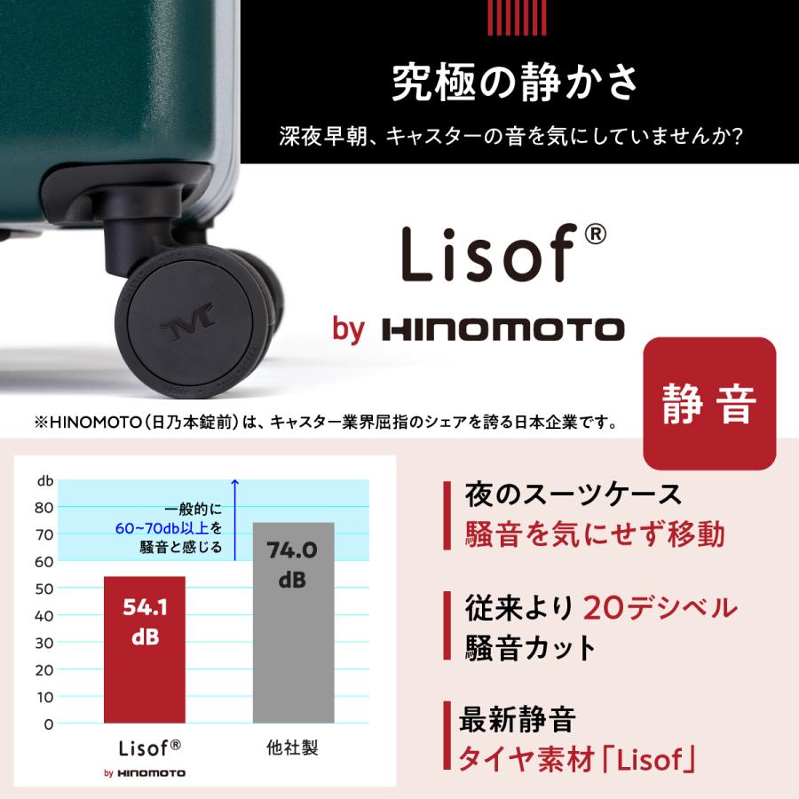 MAIMO 超軽量 静音 スーツケース COLOR YOU キャスター交換可能 Lサイズ 大容量 USBポート TSAロック キャリーケース 軽量 交換 キャスター ポイント利用 - 画像 (5)